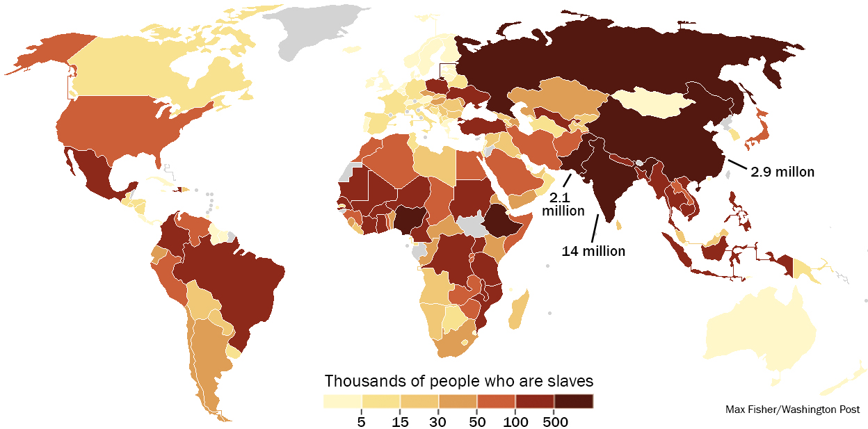 Global slavery has been increasing